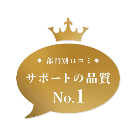 部門別口コミ サポートの品質 No.1